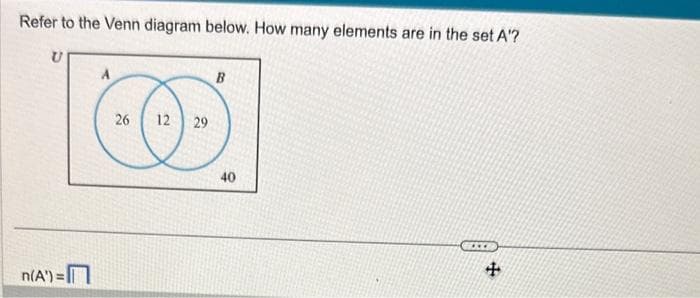 Refer to the Venn diagram below. How many elements are in the set A'?
U
n(A) =
A
26 12 29
B
40
+