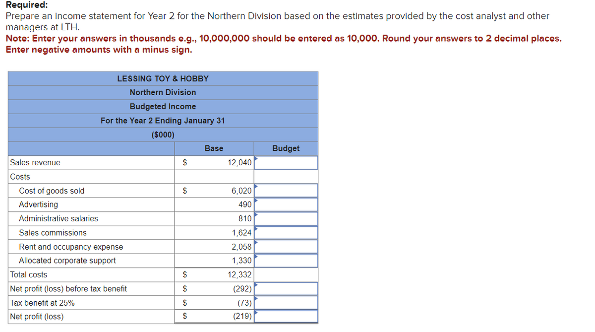 Required:
Prepare an income statement for Year 2 for the Northern Division based on the estimates provided by the cost analyst and other
managers at LTH.
Note: Enter your answers in thousands e.g., 10,000,000 should be entered as 10,000. Round your answers to 2 decimal places.
Enter negative amounts with a minus sign.
Sales revenue
Costs
Cost of goods sold
Advertising
Administrative salaries
LESSING TOY & HOBBY
Northern Division
Budgeted Income
For the Year 2 Ending January 31
($000)
Sales commissions
Rent and occupancy expense
Allocated corporate support
Total costs
Net profit (loss) before tax benefit
Tax benefit at 25%
Net profit (loss)
$
$
$
$
$
$
Base
12,040
6,020
490
810
1,624
2,058
1,330
12,332
(292)
(73)
(219)
Budget