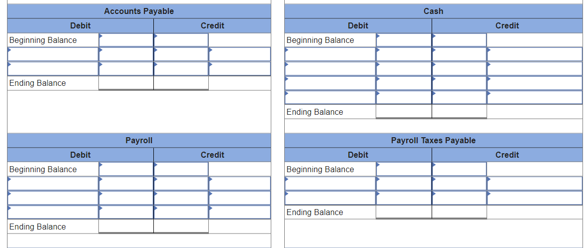 Beginning Balance
Ending Balance
Debit
Ending Balance
Debit
Beginning Balance
Accounts Payable
Payroll
Credit
Credit
Beginning Balance
Ending Balance
Debit
Ending Balance
Debit
Beginning Balance
Cash
Payroll Taxes Payable
Credit
Credit