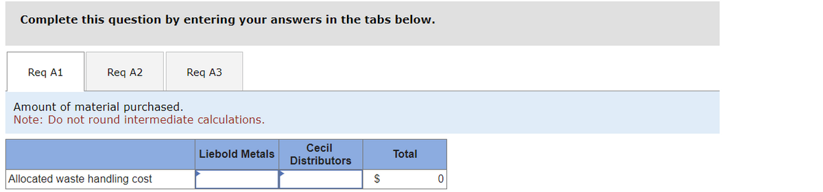 Complete this question by entering your answers in the tabs below.
Req A1
Req A2
Req A3
Amount of material purchased.
Note: Do not round intermediate calculations.
Allocated waste handling cost
Liebold Metals
Cecil
Distributors
$
Total