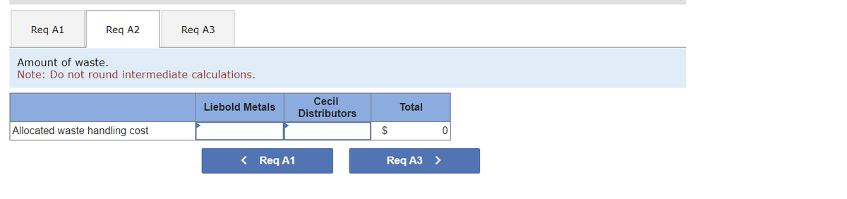 Req A1
Req A2
Req A3
Amount of waste.
Note: Do not round intermediate calculations.
Allocated waste handling cost
Liebold Metals
< Req A1
Cecil
Distributors
$
Total
Req A3
>
0