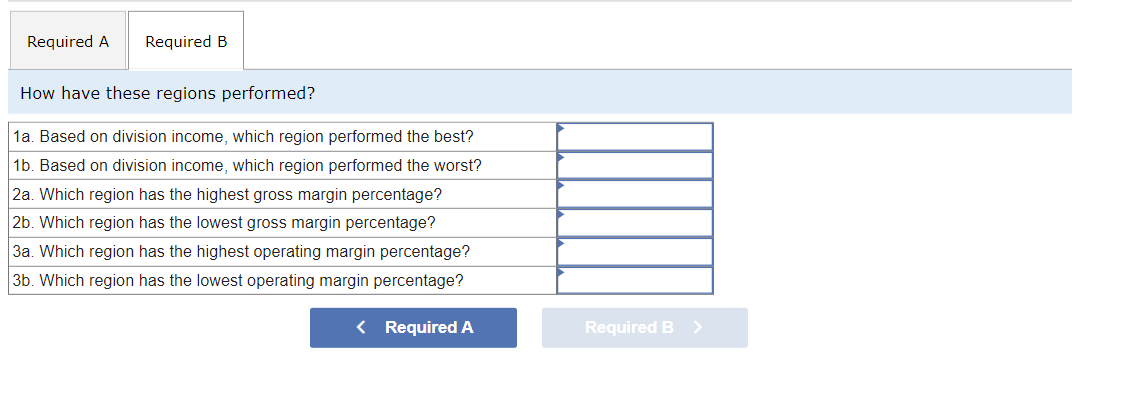 Required A Required B
How have these regions performed?
1a. Based on division income, which region performed the best?
1b. Based on division income, which region performed the worst?
2a. Which region has the highest gross margin percentage?
2b. Which region has the lowest gross margin percentage?
3a. Which region has the highest operating margin percentage?
3b. Which region has the lowest operating margin percentage?
< Required A
Required B >