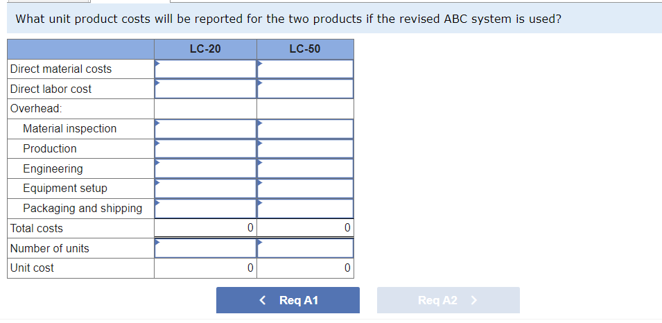 What unit product costs will be reported for the two products if the revised ABC system is used?
Direct material costs
Direct labor cost
Overhead:
Material inspection
Production
Engineering
Equipment setup
Packaging and shipping
Total costs
Number of units
Unit cost
LC-20
0
0
LC-50
< Req A1
0
0
Req A2 >