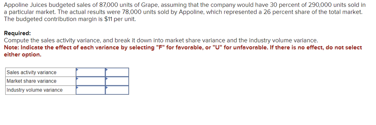 Appoline Juices budgeted sales of 87,000 units of Grape, assuming that the company would have 30 percent of 290,000 units sold in
a particular market. The actual results were 78,000 units sold by Appoline, which represented a 26 percent share of the total market.
The budgeted contribution margin is $11 per unit.
Required:
Compute the sales activity variance, and break it down into market share variance and the industry volume variance.
Note: Indicate the effect of each variance by selecting "F" for favorable, or "U" for unfavorable. If there is no effect, do not select
either option.
Sales activity variance
Market share variance
Industry volume variance