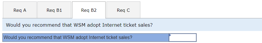 Req A
Req B1
Req B2
Req C
Would you recommend that WSM adopt Internet ticket sales?
Would you recommend that WSM adopt Internet ticket sales?