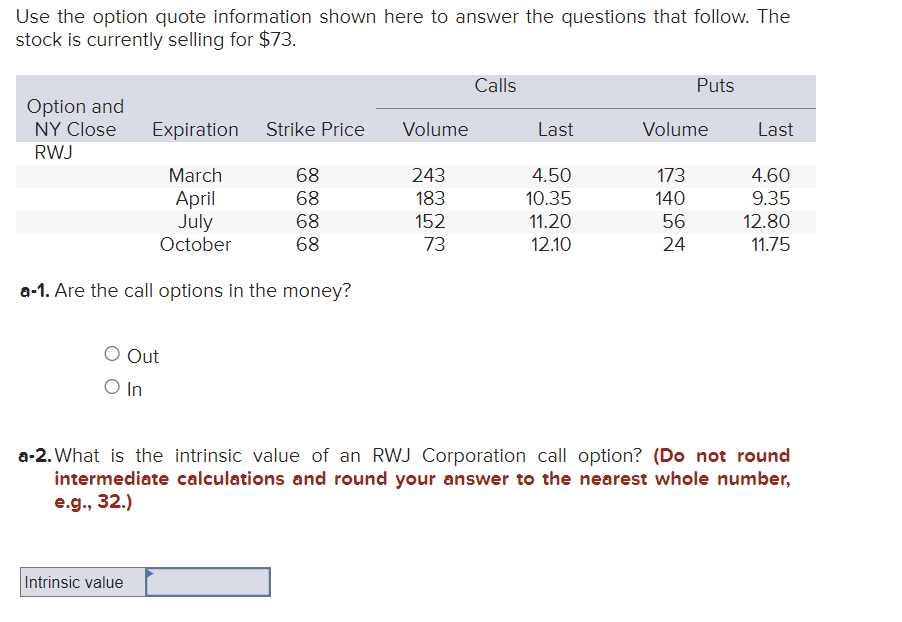 Use the option quote information shown here to answer the questions that follow. The
stock is currently selling for $73.
Option and
NY Close
RWJ
Expiration Strike Price
March
April
July
October
a-1. Are the call options in the money?
Out
O In
68
68
68
68
Intrinsic value
Volume
243
183
152
73
Calls
Last
4.50
10.35
11.20
12.10
Puts
Volume
173
140
56
24
Last
4.60
9.35
12.80
11.75
a-2. What is the intrinsic value of an RWJ Corporation call option? (Do not round
intermediate calculations and round your answer to the nearest whole number,
e.g., 32.)