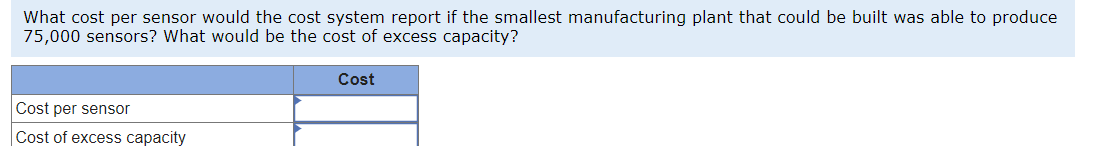 What cost per sensor would the cost system report if the smallest manufacturing plant that could be built was able to produce
75,000 sensors? What would be the cost of excess capacity?
Cost per sensor
Cost of excess capacity
Cost