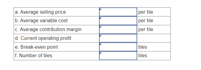 a. Average selling price
b. Average variable cost
c. Average contribution margin
d. Current operating profit
e. Break-even point
f. Number of tiles
per tile
per tile
per tile
tiles
tiles