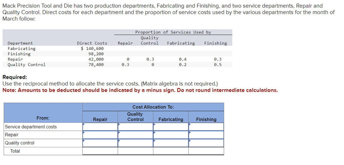 Mack Precision Tool and Die has two production departments, Fabricating and Finishing, and two service departments, Repair and
Quality Control. Direct costs for each department and the proportion of service costs used by the various departments for the month of
March follow:
Department
Fabricating
Finishing
Repair
Quality Control
From:
Direct Costs
$ 140,600
98, 200
Service department costs
Repair
Quality control
Total
42,000
78,400
Repair
Repair
0
0.3
Proportion of Services Used by
Quality
Control
Fabricating
0.3
0
Required:
Use the reciprocal method to allocate the service costs. (Matrix algebra is not required.)
Note: Amounts to be deducted should be indicated by a minus sign. Do not round intermediate calculations.
Cost Allocation To:
Quality
Control
0.4
0.2
Finishing
Fabricating
0.3
0.5
Finishing