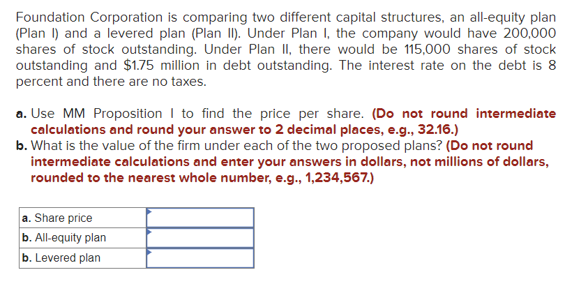 Foundation Corporation is comparing two different capital structures, an all-equity plan
(Plan I) and a levered plan (Plan II). Under Plan I, the company would have 200,000
shares of stock outstanding. Under Plan II, there would be 115,000 shares of stock
outstanding and $1.75 million in debt outstanding. The interest rate on the debt is 8
percent and there are no taxes.
a. Use MM Proposition I to find the price per share. (Do not round intermediate
calculations and round your answer to 2 decimal places, e.g., 32.16.)
b. What is the value of the firm under each of the two proposed plans? (Do not round
intermediate calculations and enter your answers in dollars, not millions of dollars,
rounded to the nearest whole number, e.g., 1,234,567.)
a. Share price
b. All-equity plan
b. Levered plan