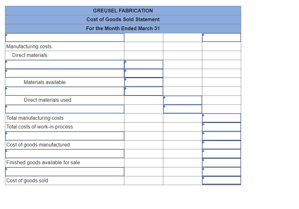 Manufacturing costs:
Direct materials:
Materials available
Direct materials used
Total manufacturing costs
Total costs of work-in-process
Cost of goods manufactured
Finished goods available for sale
Cost of goods sold
GREUSEL FABRICATION
Cost of Goods Sold Statement
For the Month Ended March 31