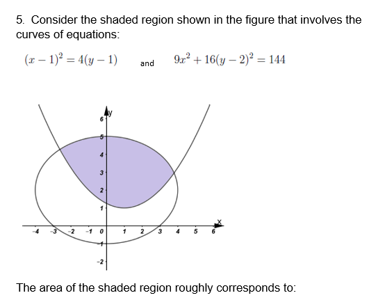 5. Consider the shaded region shown in the figure that involves the
curves of equations:
(x – 1)? = 4(y – 1)
92² + 16(y – 2)° = 144
%3D
and
3
2.
4
The area of the shaded region roughly corresponds to:
