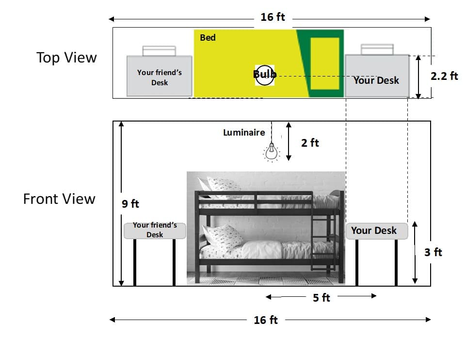 Top View
Front View
Your friend's
Desk
9 ft
Your friend's
Desk
Bed
16 ft
Bulb
Luminaire
16 ft
2 ft
PRYDNING
N
5 ft
Your Desk
Your Desk
2.2 ft
3 ft