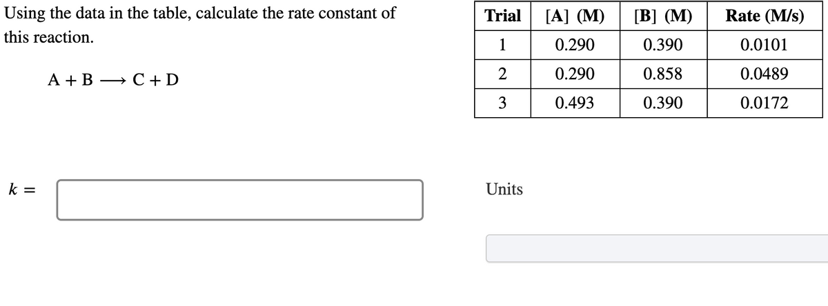 ### Calculating the Rate Constant of a Reaction

Using the data in the table below, calculate the rate constant \( k \) of the following reaction:

\[ A + B \rightarrow C + D \]

#### Data Table

| Trial | [A] (M) | [B] (M) | Rate (M/s) |
|-------|---------|---------|------------|
| 1     | 0.290   | 0.390   | 0.0101     |
| 2     | 0.290   | 0.858   | 0.0489     |
| 3     | 0.493   | 0.390   | 0.0172     |

#### Calculation

\[ k = \]

#### Units

#### Explanation of Calculation Method:

1. **Rate Law Expression**: The rate law for this reaction can be generally expressed as:
   \[ \text{Rate} = k [A]^m [B]^n \]
   
2. **Determine Reaction Orders**: By comparing the rates from different trials, determine the reaction orders \( m \) and \( n \) with respect to \( A \) and \( B \).

3. **Calculate \( k \)**: Once the reaction orders are known, substitute the concentrations and rates into the rate law expression and solve for \( k \).

4. **Units for \( k \)**: Depending on the reaction orders, the units for \( k \) will vary and can be determined from the rearranged rate law expression.

Fill in the calculated value for \( k \) and its units in the provided spaces.