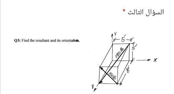 السؤال الثالث
Q3: Find the resultant and its orientation.
15olb
