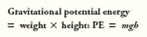 Gravitational potential energy
weight X height PE = mgb
