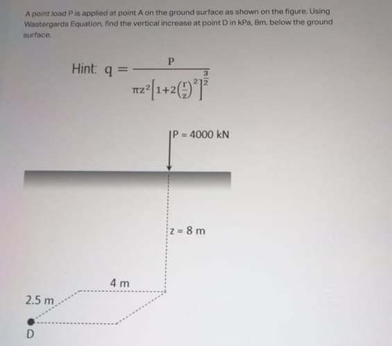 A point load P is applied at point A on the ground surface as shown on the figure. Using
Wastergards Equation, find the vertical increase at point D in kPa, Bm. below the ground
surface.
P
Hint: q =
3.
TTZ
P 4000 kN
z 8 m
4 m
2.5 m
D
