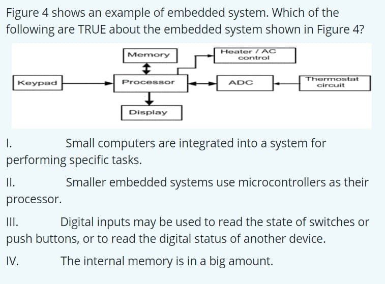 Figure 4 shows an example of embedded system. Which of the
following are TRUE about the embedded system shown in Figure 4?
Heater / AC
control
Memory
Thermostat
circuit
Кеурad
Processor
ADC
Display
1.
performing specific tasks.
Small computers are integrated into a system for
I.
Smaller embedded systems use microcontrollers as their
processor.
II.
Digital inputs may be used to read the state of switches or
push buttons, or to read the digital status of another device.
IV.
The internal memory is in a big amount.
