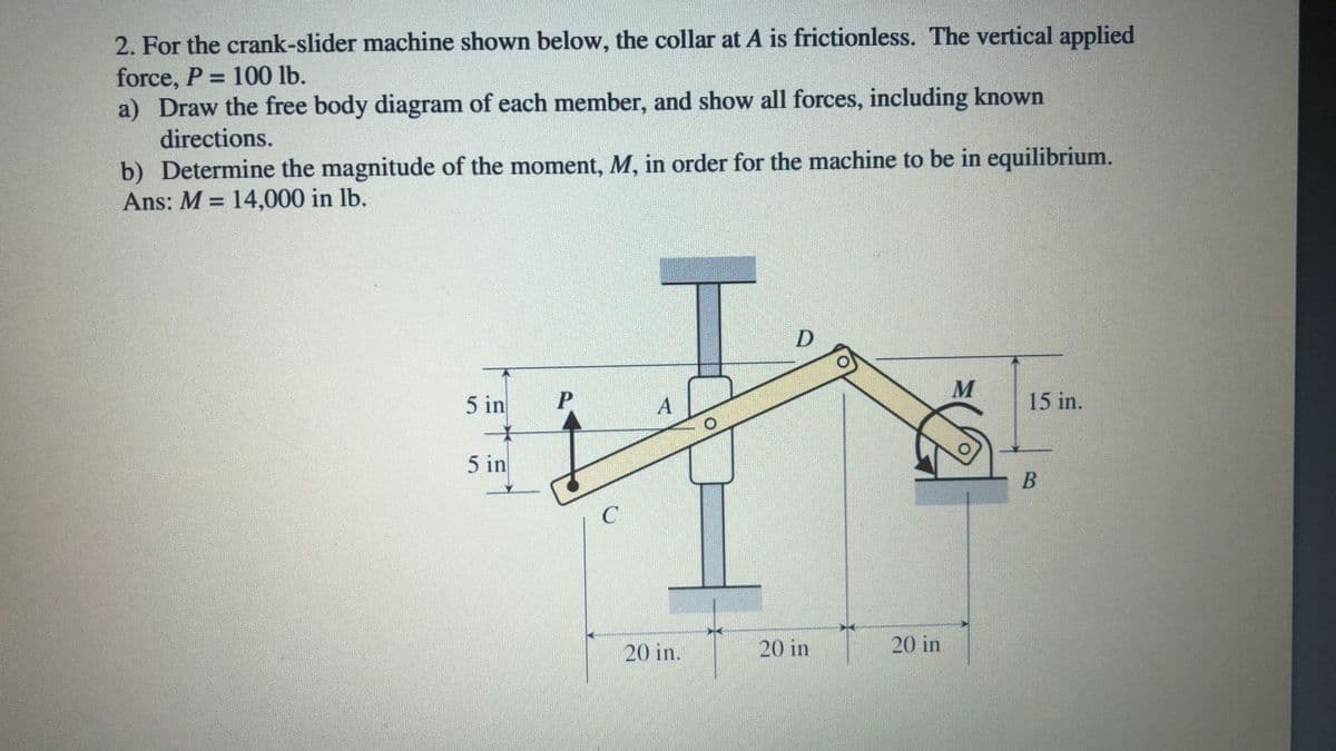 2. For the crank-slider machine shown below, the collar at A is frictionless. The vertical applied
force, P = 100 lb.
a) Draw the free body diagram of each member, and show all forces, including known
directions.
b) Determine the magnitude of the moment, M, in order for the machine to be in equilibrium.
Ans: M = 14,000 in lb.
D
5 in
15 in.
5 in
В
20 in.
20 in
20 in
