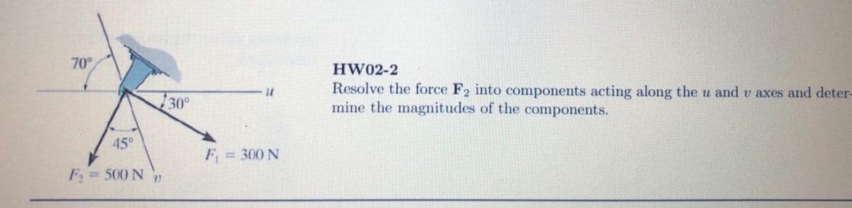 70°
HW02-2
Resolve the force F2 into components acting along the u and v axes and deter-
mine the magnitudes of the components.
30
45°
F = 300 N
F= 500 N
