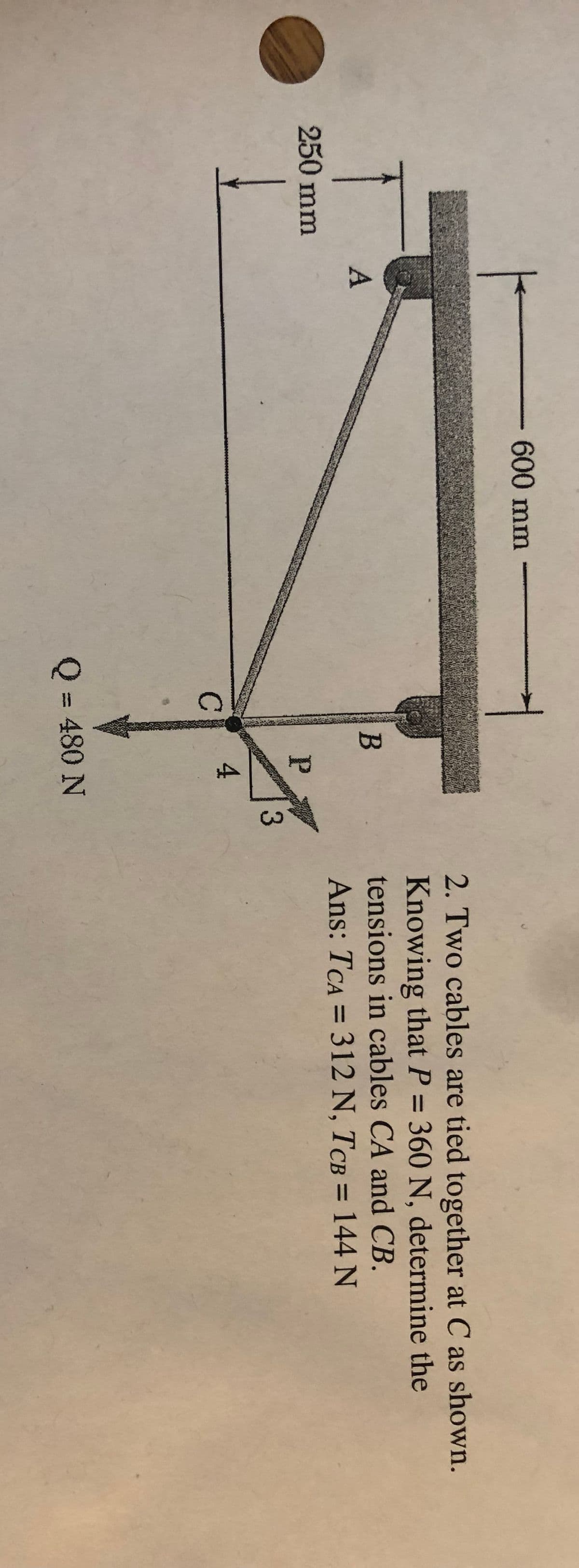 3.
-600 mm
2. Two cables are tied together at C as shown.
Knowing that P = 360 N, determine the
tensions in cables CA and CB.
%3D
A
Ans: TCA = 312 N, TCB = 144 N
%3D
250 mm
P.
4
C
Q = 480 N
