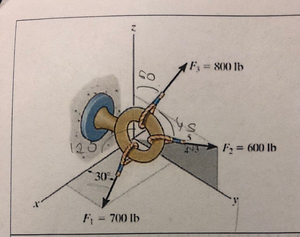 F = 800 lb
125
F = 600 lb
%3D
30%
F 700 lb
