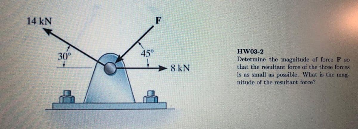 14 kN
F
30
45°
HW03-2
Determine the magnitude of force F so
that the resultant force of the three forces
is as small as possible. What is the mag-
nitude of the resultant force?
8 kN
