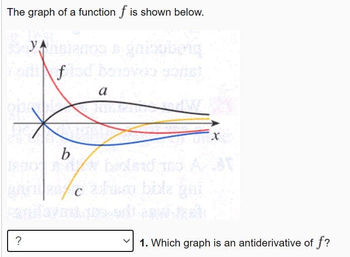 The graph of a function f is shown below.
yA
fad bora
a
bednd o A
bile
C
1. Which graph is an antiderivative of f?
