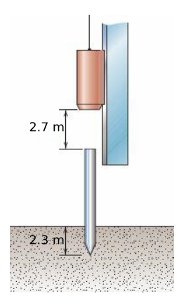 2.7 m
2.3 m
