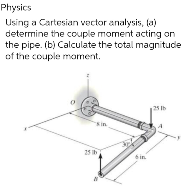 Physics
Using a Cartesian vector analysis, (a)
determine the couple moment acting on
the pipe. (b) Calculate the total magnitude
of the couple moment.
8 in.
25 lb
B
30%
6 in.
25 lb