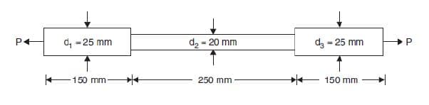 d, =25 mm
d2 = 20 mm
d, = 25 mm
P
150 mm
250 mm
150 mm
