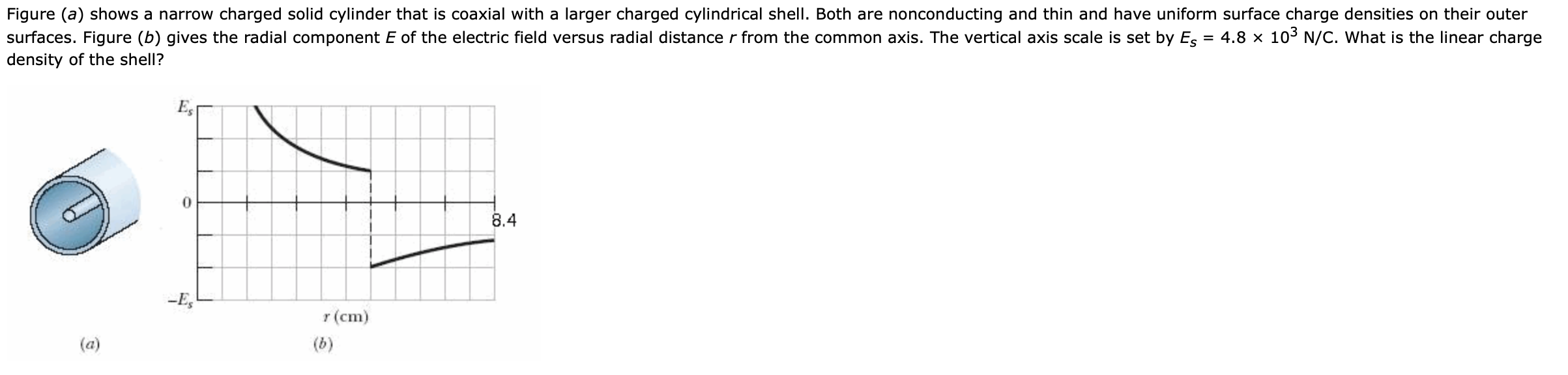 Figure (a) shows a narrow charged solid cylinder that is coaxial with a larger charged cylindrical shell. Both are nonconducting and thin and have uniform surface charge densities on their outer
surfaces. Figure (b) gives the radial component E of the electric field versus radial distance r from the common axis. The vertical axis scale is set by Es
= 4.8 x 103 N/C. What is the linear charge
density of the shell?
Es
8.4
--E,
r (cm)
(a)
(b)
