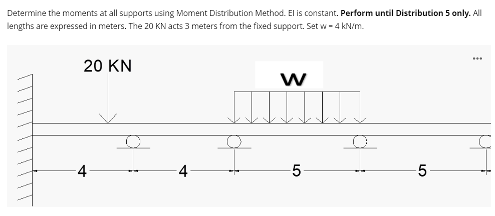 Determine the moments at all supports using Moment Distribution Method. El is constant. Perform until Distribution 5 only. All
lengths are expressed in meters. The 20 KN acts 3 meters from the fixed support. Set w = 4 kN/m.
...
20 KN
W
오
우
5
4
우
4
-5