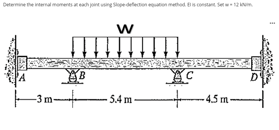 Determine the internal moments at each joint using Slope-deflection equation method. El is constant. Set w = 12 kN/m.
W
A
AB
C
D
5.4 m -
-3 m
F
4,5 m
-