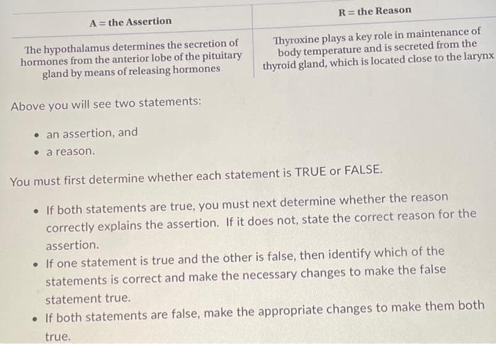 A= the Assertion
R= the Reason
The hypothalamus determines the secretion of
hormones from the anterior lobe of the pituitary
gland by means of releasing hormones
Thyroxine plays a key role in maintenance of
body temperature and is secreted from the
thyroid gland, which is located close to the larynx
Above you will see two statements:
• an assertion, and
• a reason.
You must first determine whether each statement is TRUE or FALSE.
• If both statements are true, you must next determine whether the reason
correctly explains the assertion. If it does not, state the correct reason for the
assertion.
• If one statement is true and the other is false, then identify which of the
statements is correct and make the necessary changes to make the false
statement true.
If both statements are false, make the appropriate changes to make them both
true.