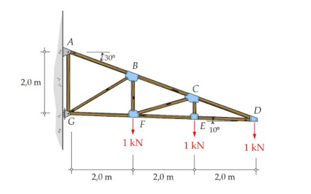 A
30°
В
2,0 m
D
G.
F
E
10°
1 kN
1 kN
1 kN
t
2,0 m
2,0 m
2,0 m
