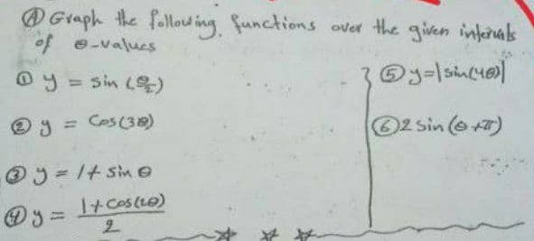 @Giaph the follou ing functions over the gien inferals
of e-valucs
@y= Sin ()
O3 =
Ces(38)
O2 Sin (e T)
y=1+ Sine
1+ Costre)
