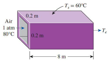 T = 60°C
0.2 m
Air
1 atm
►Te
80°C
0.2 m
8 m
