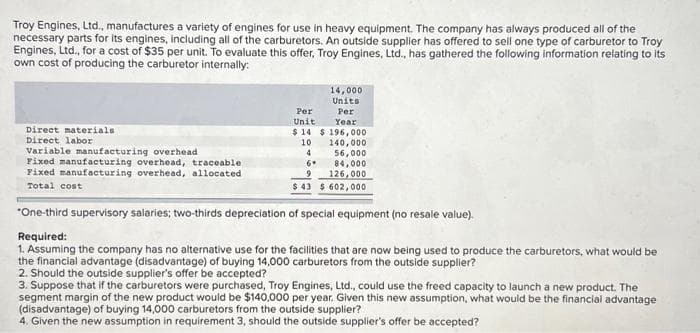 Troy Engines, Ltd., manufactures a variety of engines for use in heavy equipment. The company has always produced all of the
necessary parts for its engines, including all of the carburetors. An outside supplier has offered to sell one type of carburetor to Troy
Engines, Ltd., for a cost of $35 per unit. To evaluate this offer, Troy Engines, Ltd., has gathered the following information relating to its
own cost of producing the carburetor internally:
Direct materials.
Direct labor
Variable manufacturing overhead
Fixed manufacturing overhead, traceable
Fixed manufacturing overhead, allocated
Total cost
14,000
Units
Per
Per
Unit
Year
$14 $196,000
10
140,000
4
56,000
6*
84,000
9
126,000
$43 $ 602,000
*One-third supervisory salaries; two-thirds depreciation of special equipment (no resale value).
Required:
1. Assuming the company has no alternative use for the facilities that are now being used to produce the carburetors, what would be
the financial advantage (disadvantage) of buying 14,000 carburetors from the outside supplier?
2. Should the outside supplier's offer be accepted?
3. Suppose that if the carburetors were purchased, Troy Engines, Ltd., could use the freed capacity to launch a new product. The
segment margin of the new product would be $140,000 per year. Given this new assumption, what would be the financial advantage
(disadvantage) of buying 14,000 carburetors from the outside supplier?
4. Given the new assumption in requirement 3, should the outside supplier's offer be accepted?