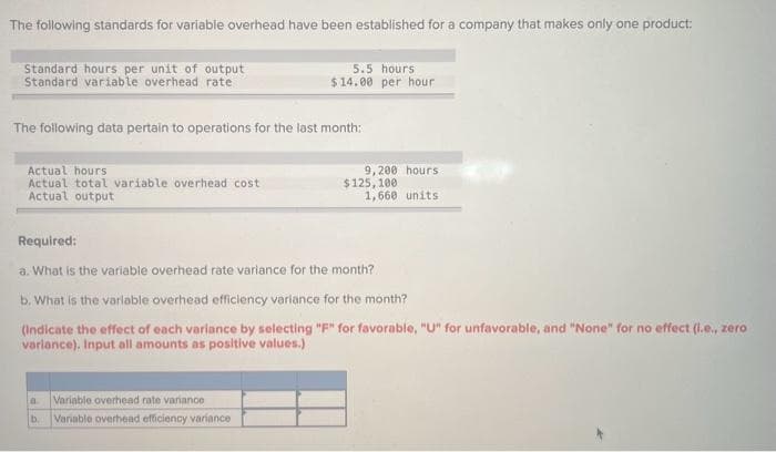 The following standards for variable overhead have been established for a company that makes only one product:
Standard hours per unit of output
Standard variable overhead rate
The following data pertain to operations for the last month:
Actual hours
Actual total variable overhead cost
Actual output
5.5 hours
$14.00 per hour
Variable overhead rate variance
b. Variable overhead efficiency variance
Required:
a. What is the variable overhead rate variance for the month?.
b. What is the variable overhead efficiency variance for the month?
(Indicate the effect of each variance by selecting "F" for favorable, "U" for unfavorable, and "None" for no effect (i.e., zero
variance). Input all amounts as positive values.)
a
9,200 hours
$125, 100
1,660 units