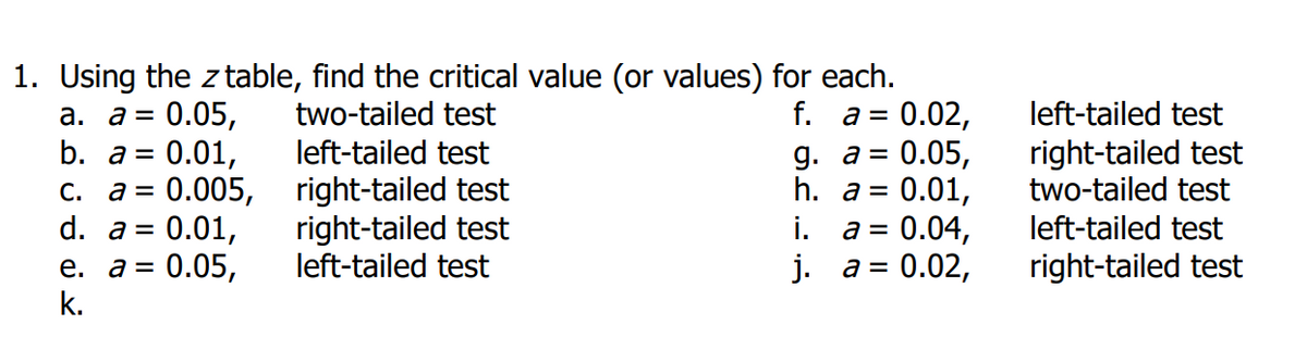 1. Using the z table, find the critical value (or values) for each.
= 0.02,
0.05,
0.05,
0.01,
С. а%3D 0.005,
= 0.01,
:0.05,
a. a =
two-tailed test
f. a=
left-tailed test
right-tailed test
two-tailed test
b. a=
left-tailed test
right-tailed test
right-tailed test
left-tailed test
g. a =
Һ. а%3D 0.01,
i.
a = 0.04,
0.02,
d. a=
left-tailed test
%3D
right-tailed test
e. a =
k.
J. a =
