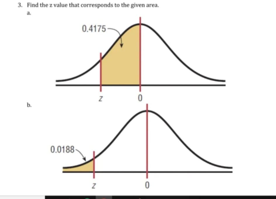 3. Find the z value that corresponds to the given area.
a.
0.4175-
b.
0.0188-
