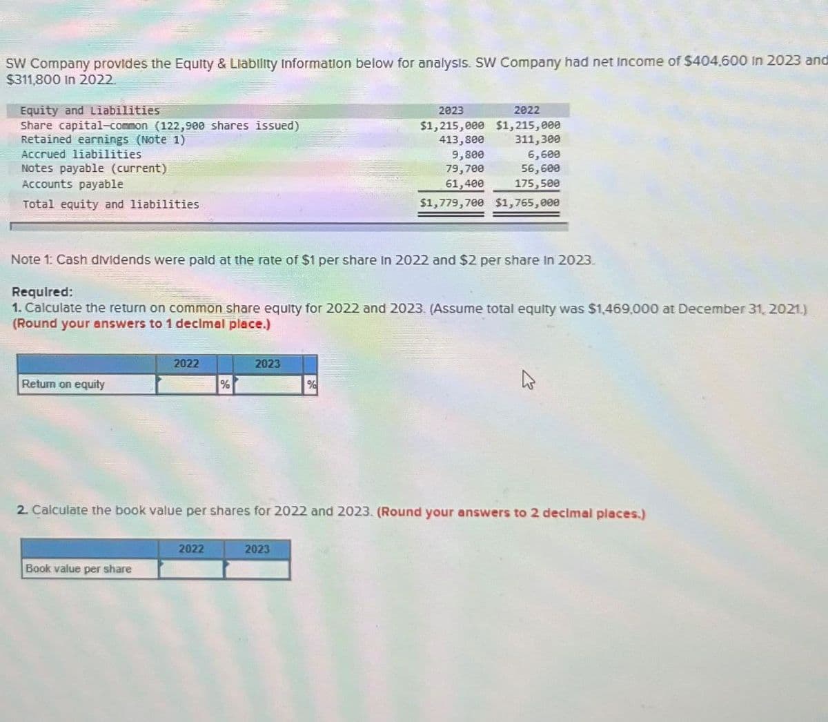 SW Company provides the Equity & Liability Information below for analysis. SW Company had net Income of $404,600 in 2023 and
$311,800 In 2022.
Equity and Liabilities
share capital-common (122,900 shares issued)
Retained earnings (Note 1)
Accrued liabilities
Notes payable (current)
Accounts payable
Total equity and liabilities
Note 1: Cash dividends were paid at the rate of $1 per share in 2022 and $2 per share in 2023
Required:
1. Calculate the return on common share equity for 2022 and 2023. (Assume total equity was $1,469,000 at December 31, 2021.)
(Round your answers to 1 decimal place.)
Return on equity
2022
Book value per share
%
2022
2023
2. Calculate the book value per shares for 2022 and 2023. (Round your answers to 2 decimal places.)
2023
2022
$1,215,000 $1,215,000
413,800
311,300
9,800
6,600
79,700
56,600
61,400
175,500
$1,779,700 $1,765,000
%
2023