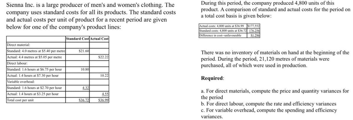 Sienna Inc. is a large producer of men's and women's clothing. The
company uses standard costs for all its products. The standard costs
and actual costs per unit of product for a recent period are given
below for one of the company's product lines:
Direct material:
Standard: 4.0 metres at $5.40 per metre
Actual: 4.4 metres at $5.05 per metre
Direct labour:
Standard: 1.6 hours at $6.75 per hour
Actual: 1.4 hours at $7.30 per hour
Variable overhead:
Standard: 1.6 hours at $2.70 per hour
Actual: 1.4 hours at $3.25 per hour
Total cost per unit
Standard Cost Actual Cost
$21.60
10.80
4.32
$36.72
$22.22
10,22
4.55
$36.99
During this period, the company produced 4,800 units of this
product. A comparison of standard and actual costs for the period on
a total cost basis is given below:
Actual costs: 4,800 units at $36.99 $177,552
Standard costs: 4,800 units at $36.72 176,256
Difference in cost--unfavourable $1.296
There was no inventory of materials on hand at the beginning of the
period. During the period, 21,120 metres of materials were
purchased, all of which were used in production.
Required:
a. For direct materials, compute the price and quantity variances for
the period
b. For direct labour, compute the rate and efficiency variances
c. For variable overhead, compute the spending and efficiency
variances.