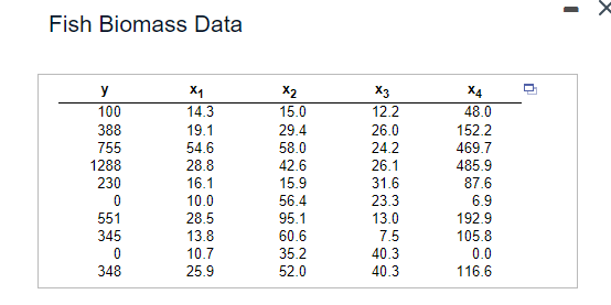 Fish Biomass Data
y
x1
x2
X3
×4
100
14.3
15.0
12.2
48.0
388
19.1
29.4
26.0
152.2
755
54.6
58.0
24.2
469.7
1288
28.8
42.6
26.1
485.9
230
16.1
15.9
31.6
87.6
0
10.0
56.4
23.3
6.9
551
28.5
95.1
13.0
192.9
345
13.8
60.6
7.5
105.8
0
10.7
35.2
40.3
0.0
348
25.9
52.0
40.3
116.6