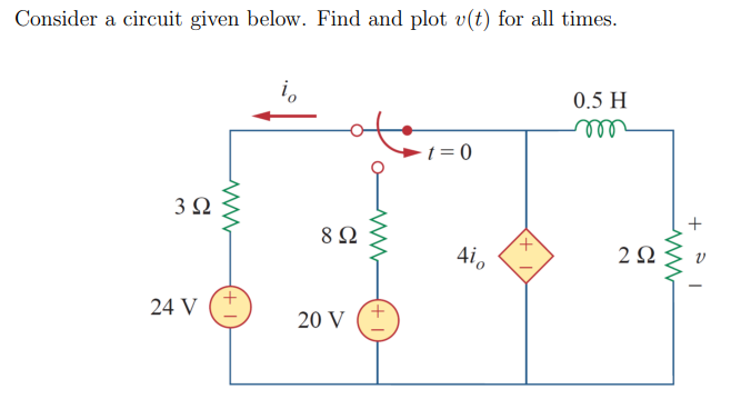 Consider a circuit given below. Find and plot v(t) for all times.
0.5 H
ell
t = 0
3Ω
+
8Ω
4i,
2Ω
24 V
20 V
