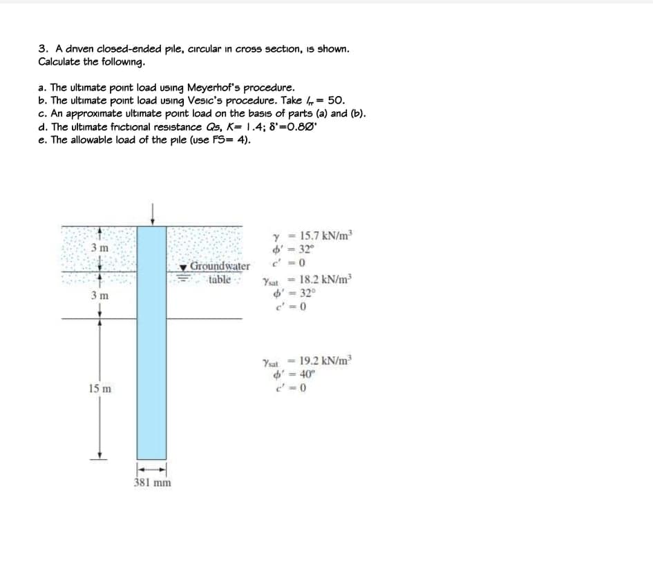 3. A dnven closed-ended pile, circular in cross section, is shown.
Calculate the following.
a. The ultimate point load using Meyerhof's procedure.
b. The ultimate point load using Vesıc's procedure. Take ,= 50.
c. An approximate ultımate point load on the basıs of parts (a) and (b).
d. The ultımate frictional resistance Qs, K= 1.4; 8'=0.8Ø'
e. The allowable load of the pile (use FS= 4).
y = 15.7 kN/m
= 32°
c' = 0
3 m
Groundwater
table
- 18.2 kN/m
Ysat
6' = 32°
c' = 0
3 m
Yat - 19.2 kN/m³
' = 40"
c' = 0
15 m
381 mm
