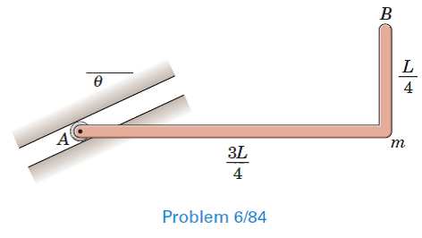 B
L
4
m
3L
4
Problem 6/84
