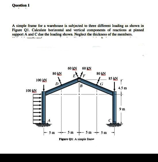 Question 1
A simple frame for a warehouse is subjected to three different loading as shown in
Figure Q1. Calculate horizontal and vertical components of reactions at pinned
support A and C due the loading shown. Neglect the thickness of the members.
60 KN 60 KN
80 kN
80 kN
85 kN
100 kN
D
4.5 m
100 kN
9 m
5m +- 5 m + 5 m -+ 5m
Figure Q1: A simple frame
