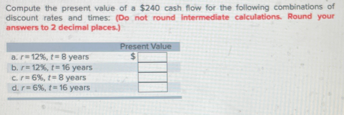 Compute the present value of a $240 cash flow for the following combinations of
discount rates and times: (Do not round intermediate calculations. Round your
answers to 2 decimal places.)
a. r=12%, t=8 years
b. r=12%, t=16 years
c. r = 6%, t= 8 years
d. r=6%, t=16 years
Present Value